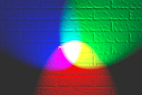How to choose the right one for different lamp beads?