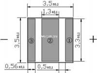 The composition and classification of SMD LED lamp beads