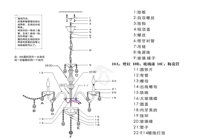 How to install Pendant Light Fixture?the installation steps and methods of household chandeliers