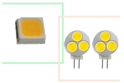 What type of lights are suitable for growing plants?