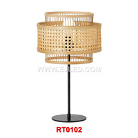 Global Buyer Sourcing Online Exhibition(the 28th Guzhen Lighting Fair)