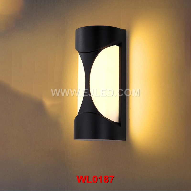 Function of led wall lamps
