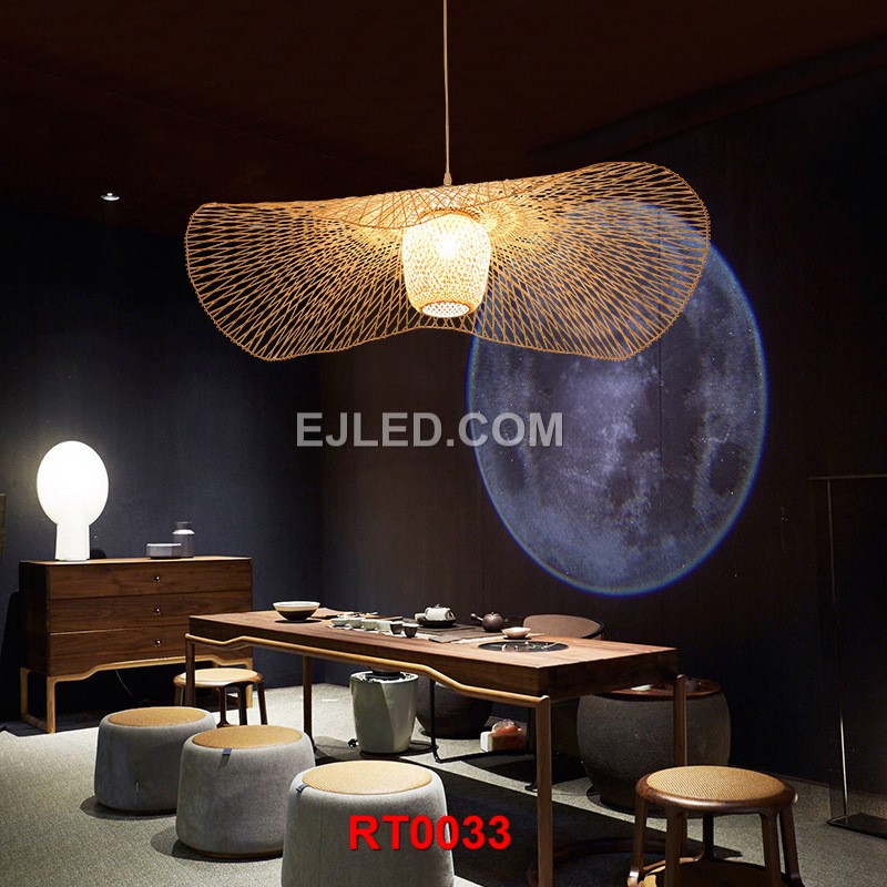 Analysis of the development status and development scale of the lighting industry